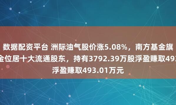 数据配资平台 洲际油气股价涨5.08%，南方基金旗下1只基金位居十大流通股东，持有3792.39万股浮盈赚取493.01万元